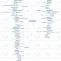 Авторский сборник медитаций и техник самогипноза