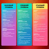 Музыкальность в бачате от А до Я