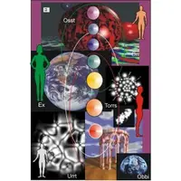 Гормональная настройка. Духовный рост и работа сознания: электронные мандалы