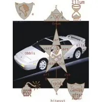 Защита машины (активная) и Защита автомобиля от проникновения — электронная мандала