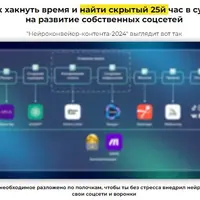 Нейроконвейер контента (2024)
