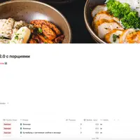 Питание PRO 2.0: шаблон для Notion