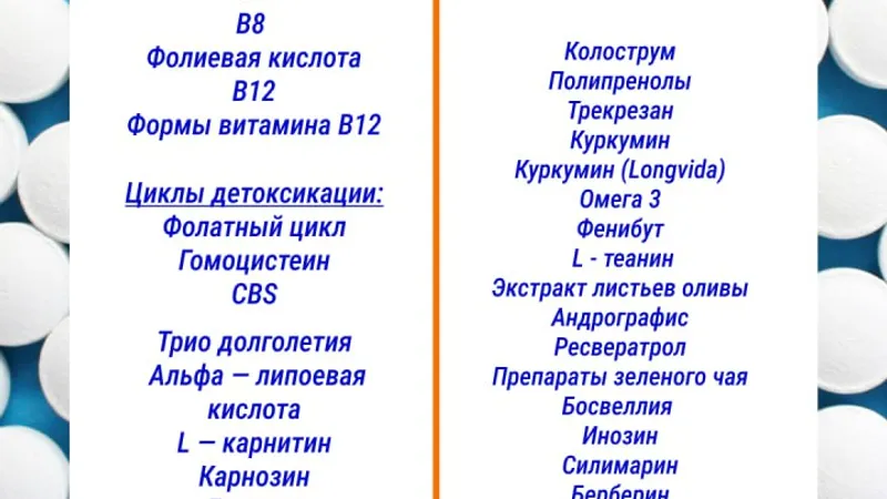 Вертоград Blum. Группа о препаратах и немного больше