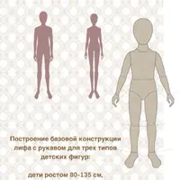 Построение БК лифа с рукавом для трех типов детских фигур