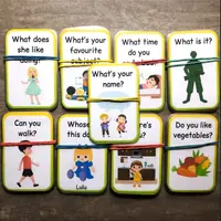 Вопросы из Spotlight 2, 3, 4