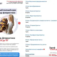 Фуд-флористика от А до Я