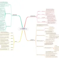 7 навыков лучших любовников мира
