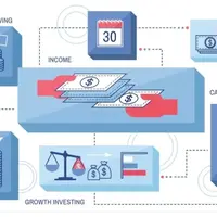 Организация расчётов с бюджетом и внебюджетными фондами