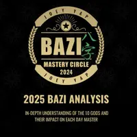 Анализ карты Ба Цзы