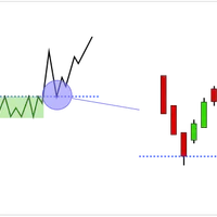 Скальперские стратегии ARBY