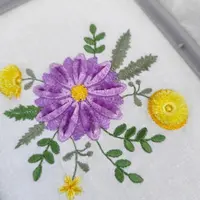 Основы машинной вышивки: практическое обучение для начинающих