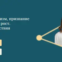 Профессионализм, признание и финансовый рост. Точки соответствия