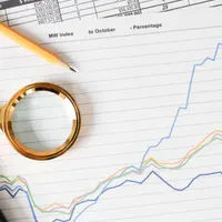 Стратегия Бабочка