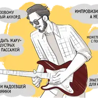 Углублённое блюзовое соло за 8 недель 3.0