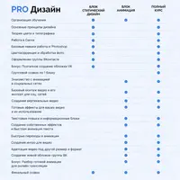 Pro дизайн. Блок Анимация