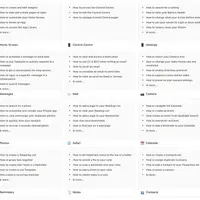 Инструкция по эксплуатации iPhone