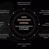 Клуб инвесторов Финансовая свобода
