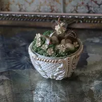 Яйцо Пасхальная корзиночка