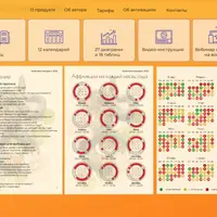 Fanfenshui-навигатор 2025