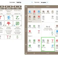 Практикум Ци Мень