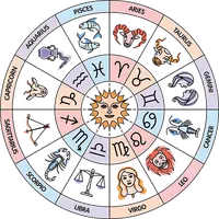 Полнознаковая система домов