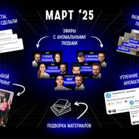 Подписка на телеграм-канал Аномалия. Март 2025