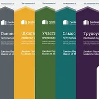 AFLS: Оценка функциональных жизненных навыков