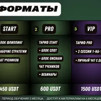 Флиппинг, спот торговля, Onchain анализ