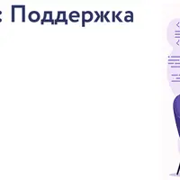 VesperfinCode: Wall Street Портфели