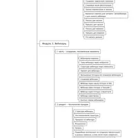 Тотальный курс по экспертным вебинарам, автовебинарам и экспресс-автовебинарам