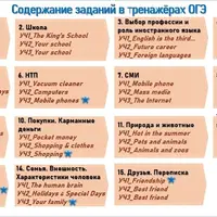 Кейс ОГЭ 2025: 15 тематических кейсов по кодификатору