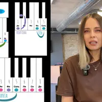 Послушай! Часть 2