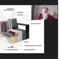 Профессиональная химчистка мебели