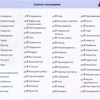 Гексаграммы в Ци Мэнь Дунь Цзя