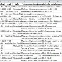 Полная база Яндекс Карт