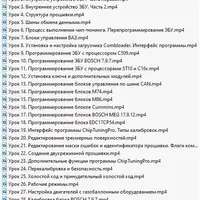 Чип-Тюнинг от А до Я