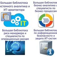 Большая библиотека бизнес-аналитика и специалиста по бизнес-процессам