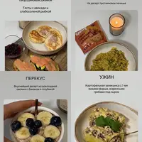 Рационы питания с идеальным БЖУ