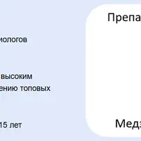 Препараты янтарной кислоты: реамберин, ремаксол, цитофлавин, мексидол
