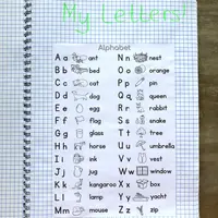 Шпаргалки по Spotlight 2