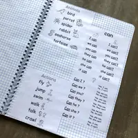 Шпаргалки по Spotlight 3