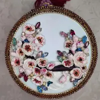 Мыслить как художник