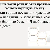 Уроки русского языка 5 класс. 2 четверть
