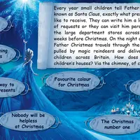 The Grinch Christmas EGE