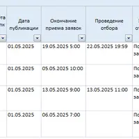 Подписка на выгрузку тендеров с сайта Контур.Закупки