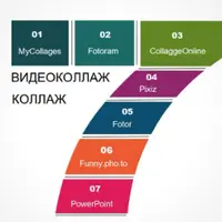 Создание фото- и видеоколлажа для решения образовательных задач