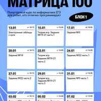 Матрица 100: Информатика (Блок 1)