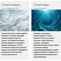 Как создать год через архетипы Таро