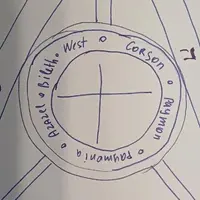 Гоэтический ритуал