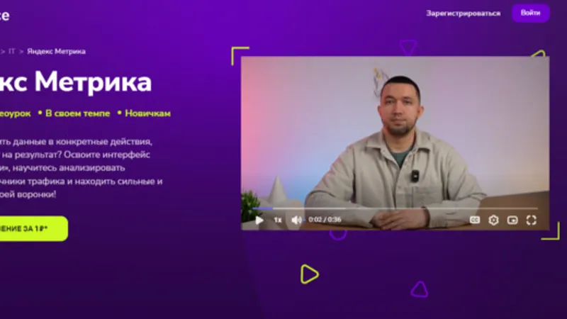 Яндекс Метрика